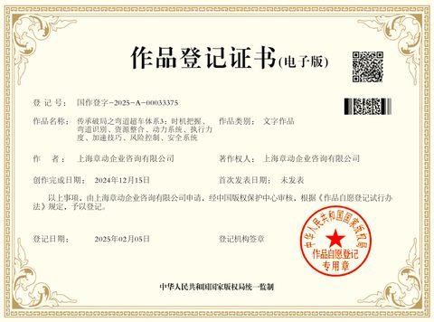 作品登记证书：传承破局之弯道超车体系3