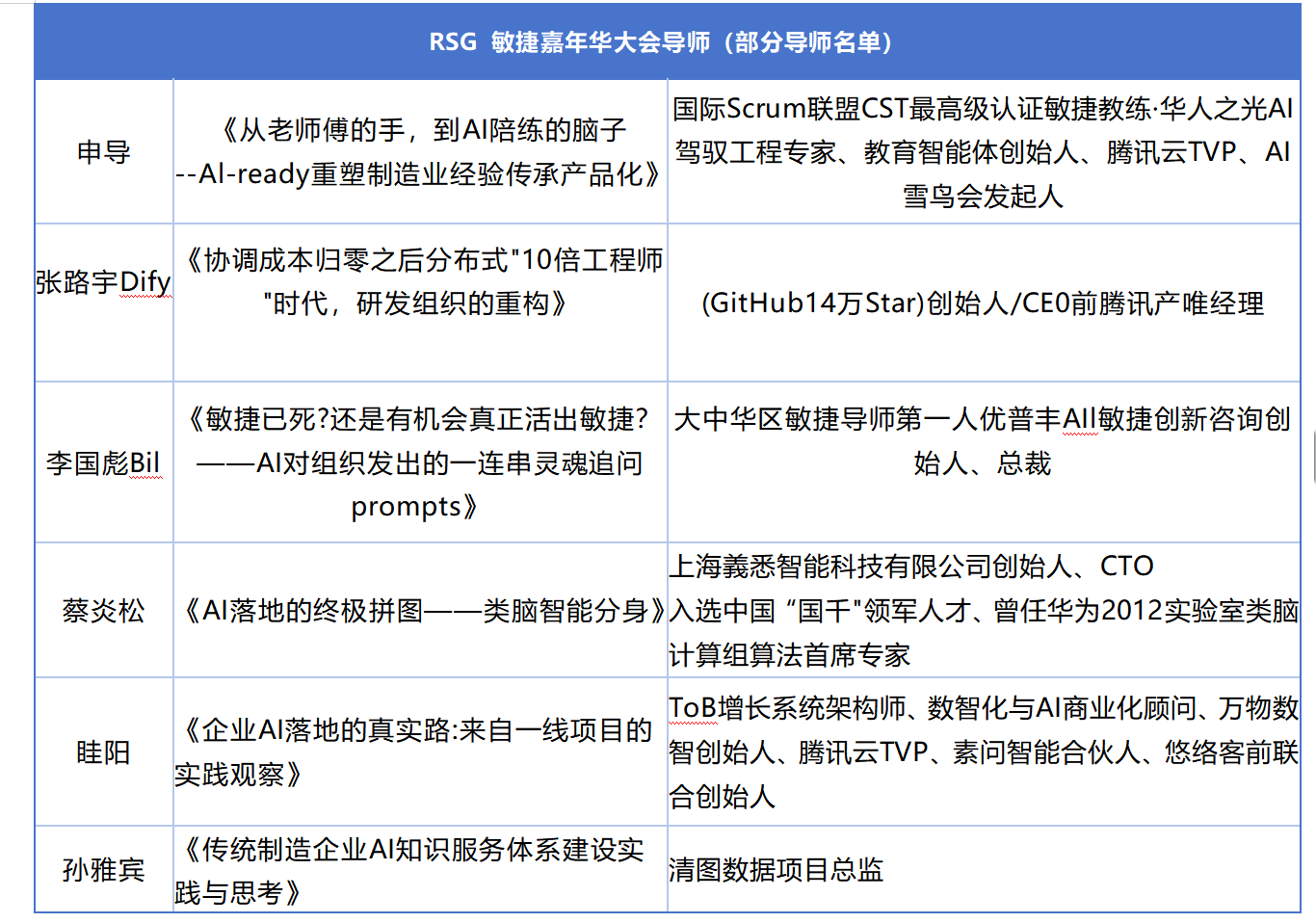 02xunlianying.png