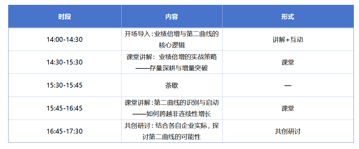 xunlianying00302.png